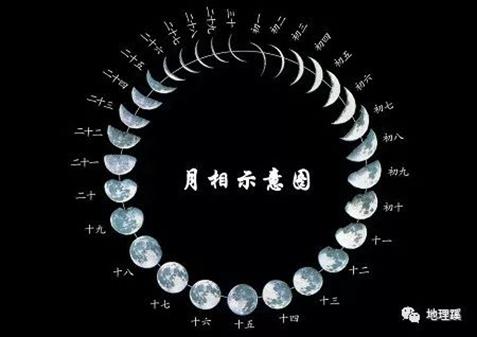 地理大阅读001_image009.jpg 地理大阅读001_image009.jpg