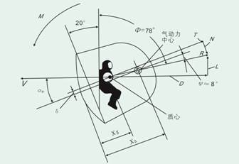 地理大阅读002_image015.jpg 地理大阅读002_image015.jpg