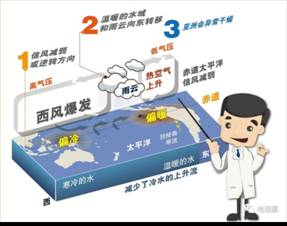 地理大阅读006_image004.jpg 地理大阅读006_image004.jpg