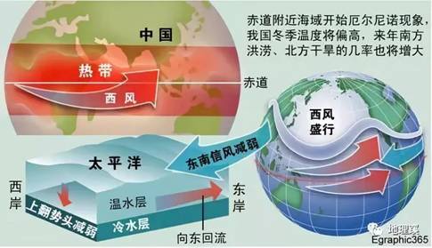 地理大阅读006_image010.jpg 地理大阅读006_image010.jpg