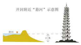 地理大阅读007_image009.jpg