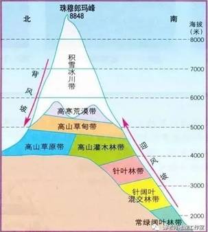 地理大阅读012_image005.jpg