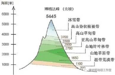 地理大阅读012_image011.jpg