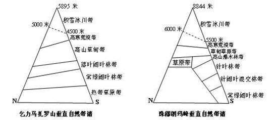 地理大阅读012_image013.jpg