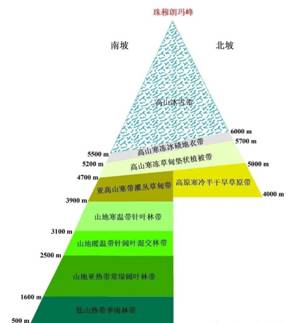 地理大阅读014_image003.jpg