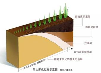 地理大阅读019_image004.jpg 地理大阅读019_image004.jpg